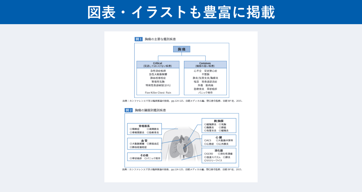 急性期ケア専門士 公式テキスト テキストサンプル画像
