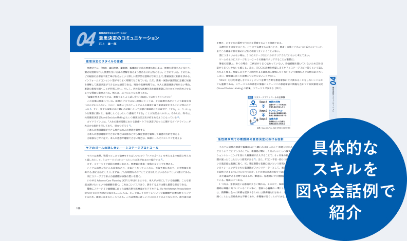 具体的なスキルを図や会話例で紹介